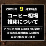 コーヒーの値上がり理由　2025年9月末　直近の理由から過去4年間分値上がり理由を振り返ります