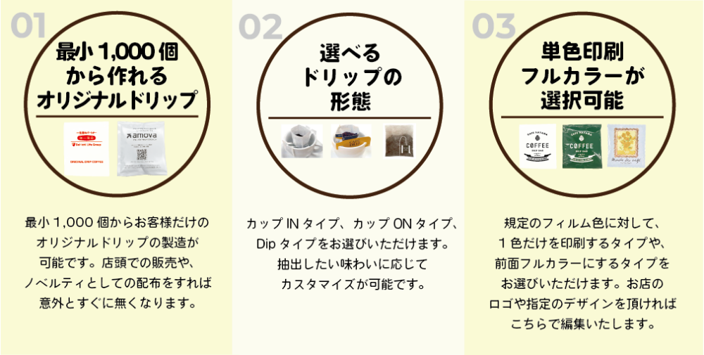 オリジナルドリップ